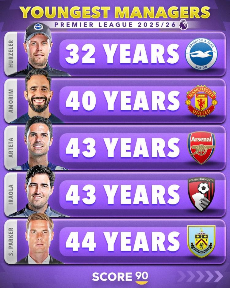 jpg, ue, 皇马 jpg, ue, 皇马