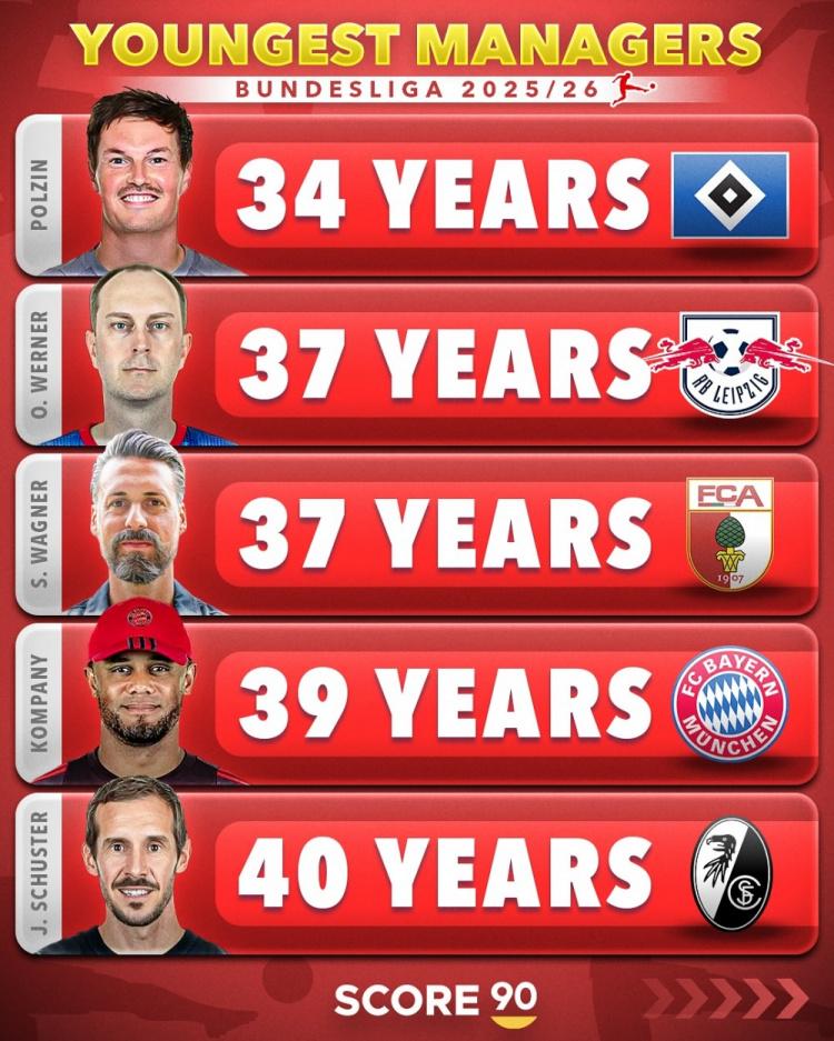 斯特拉斯堡 斯特拉斯堡