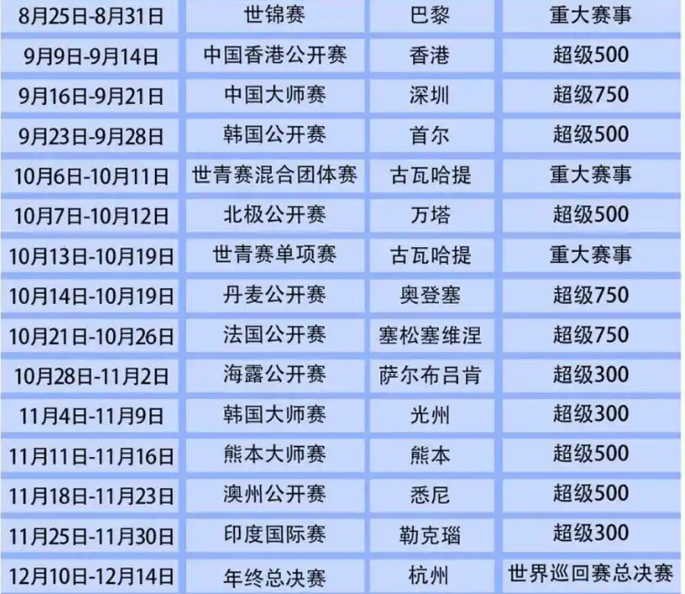 ue, 脚踝呈现